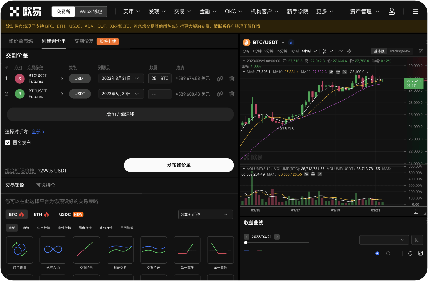 今日比特币K线图整体呈现出什么形态